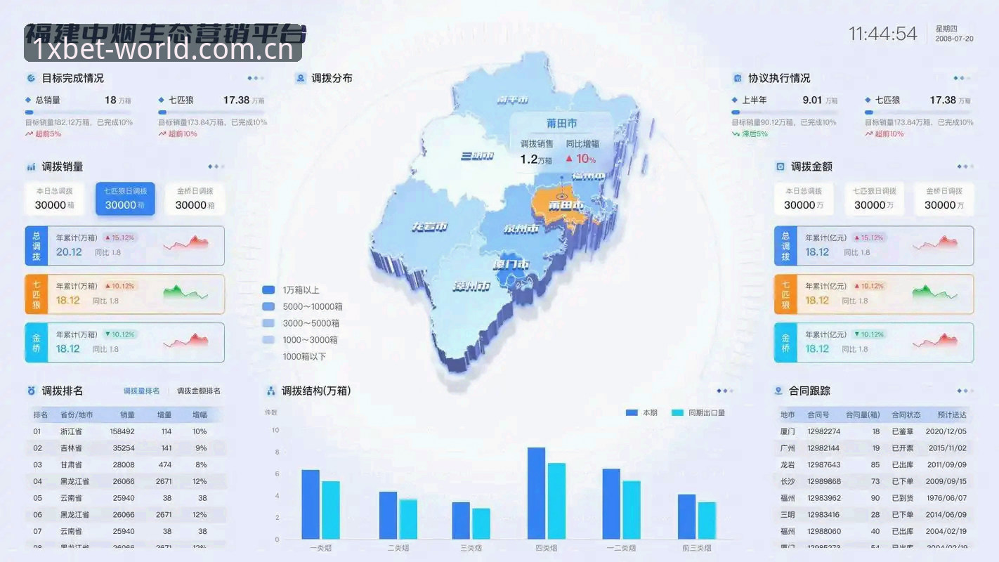 XBET互动空间深度解析：从用户体验到数据服务的全面解读