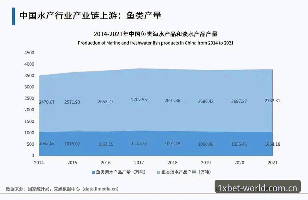 1xbet体育平台生态解析：壹X贝特最新网址最新版获取与行业趋势洞察