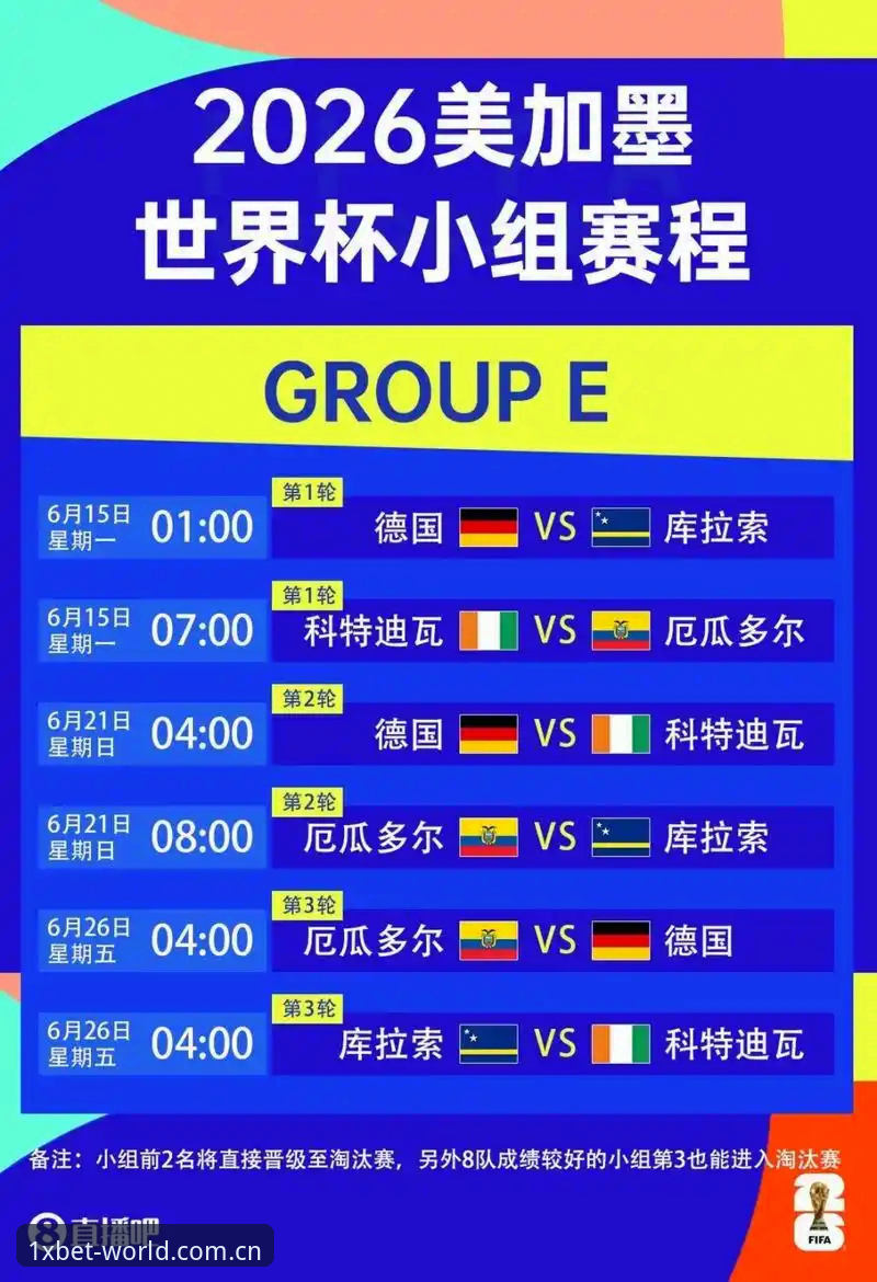 XBET app下载 揭秘世界杯观赛冷遇背后:签证危机与地缘政治如何影响1xbet体育平台用户观赛体验